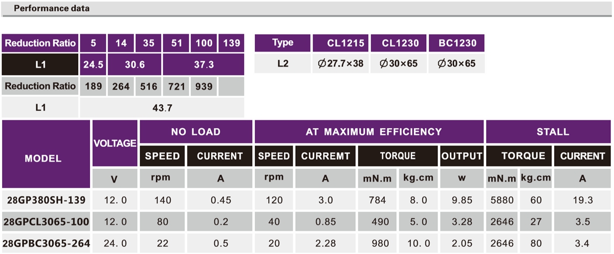 OT-28GPٵ|綯|ٵ|ǳ-