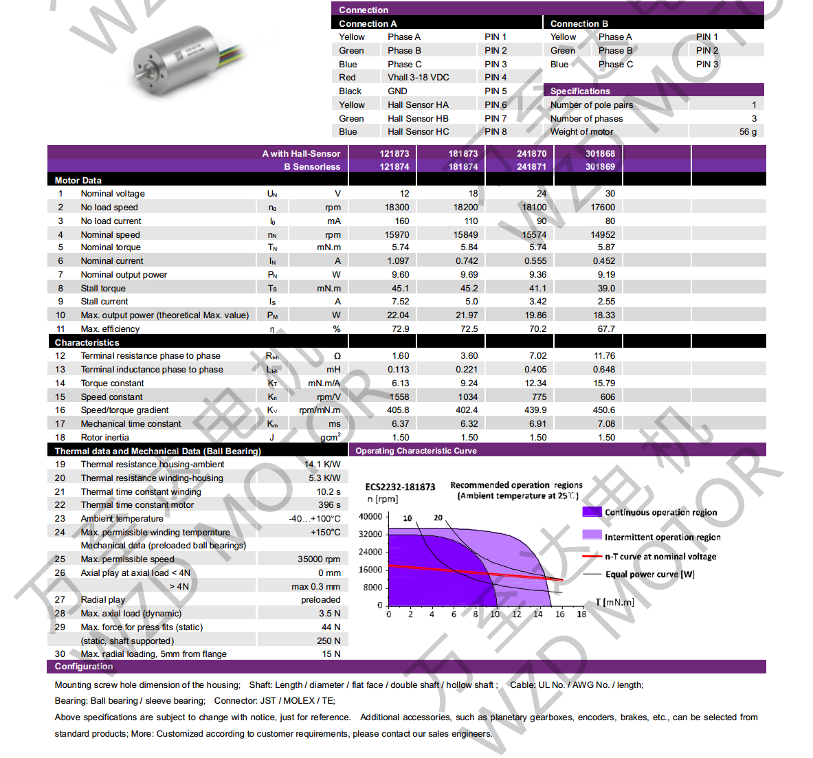 OT-ECS 2232޲ˢֱ-ı-