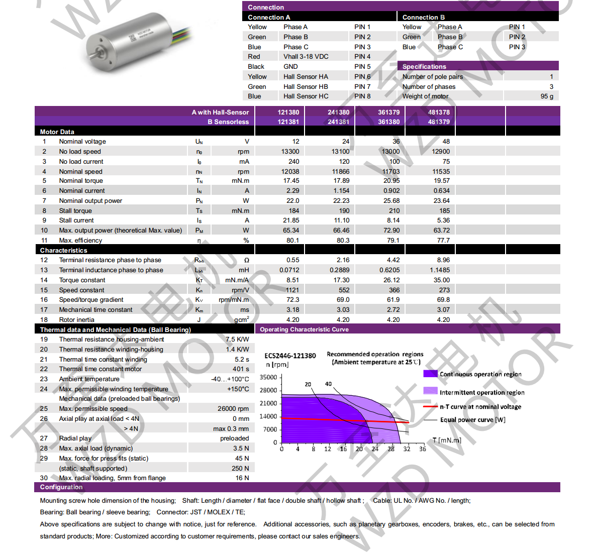 OT-ECS2446޲ˢֱ-ı-