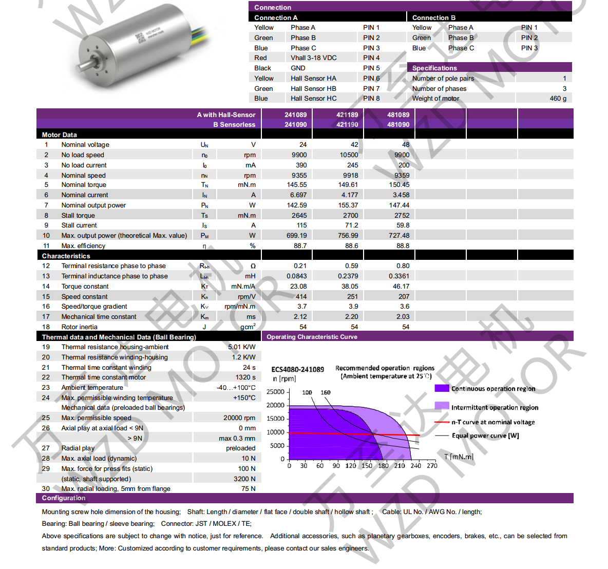 OT-ECS4080޲ˢֱ-ı-