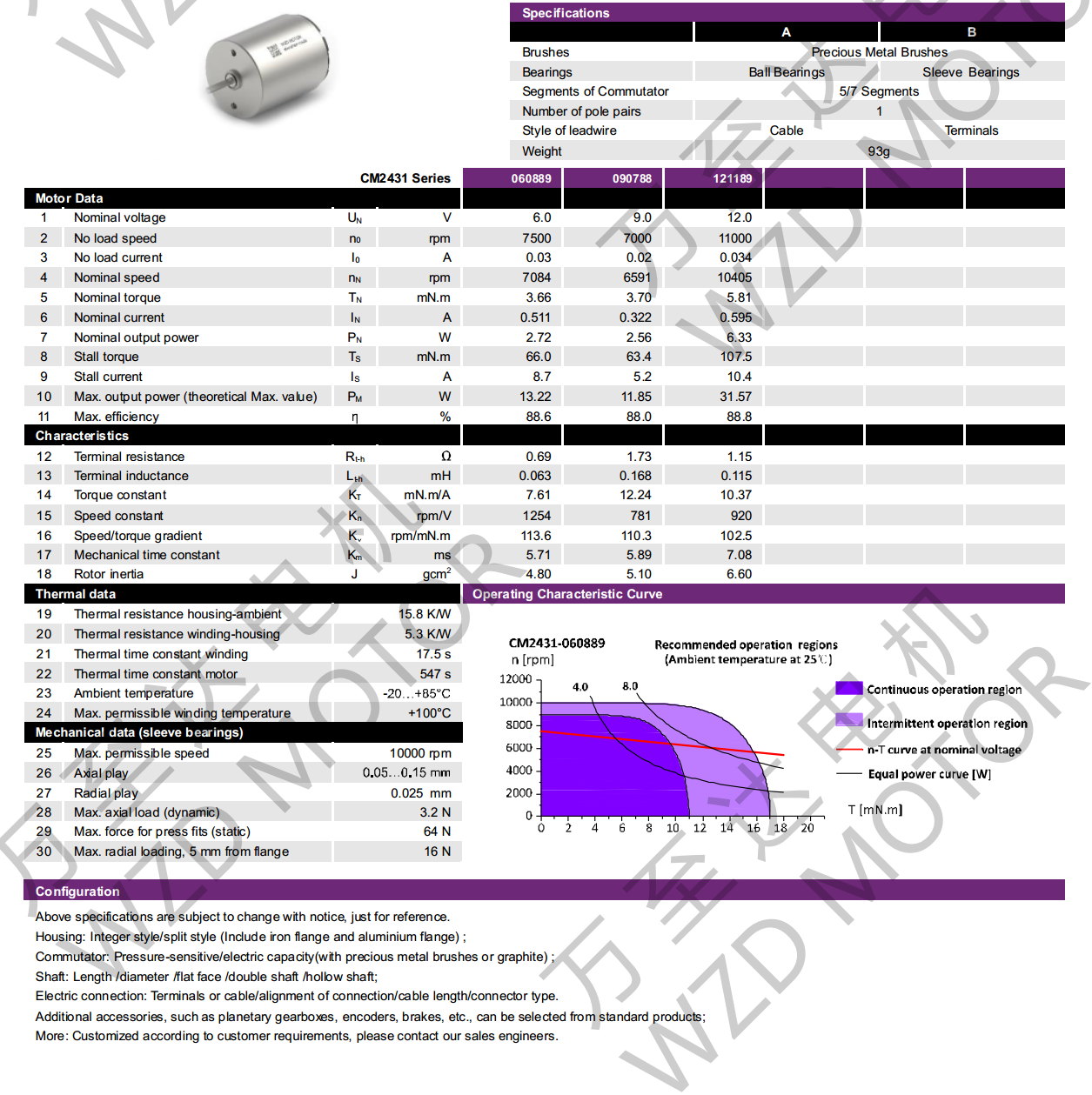 OT-CM2431ı-