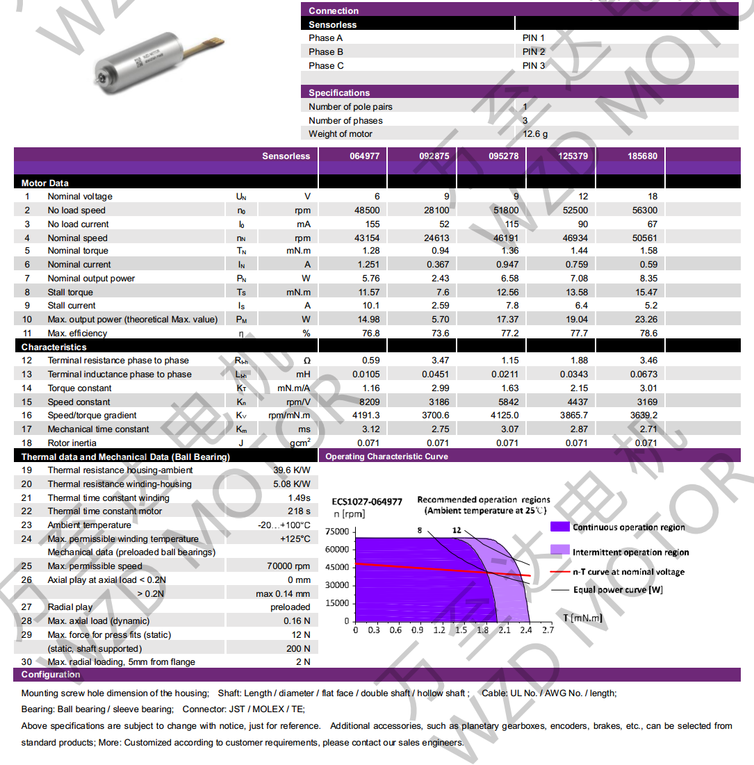 OT-ECS1027޲ˢ-ı-