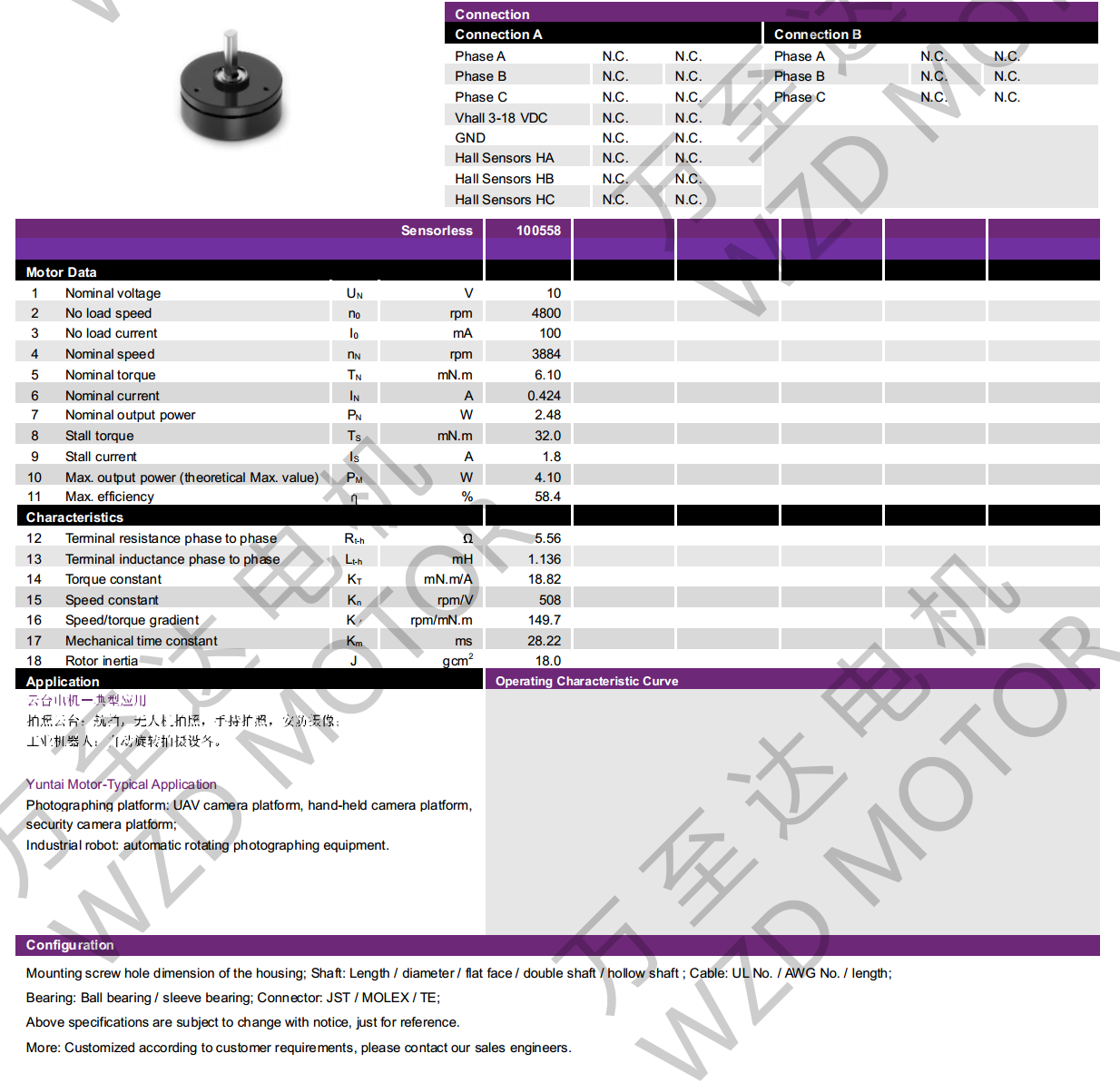 OT-EM2811BLDCˢ-