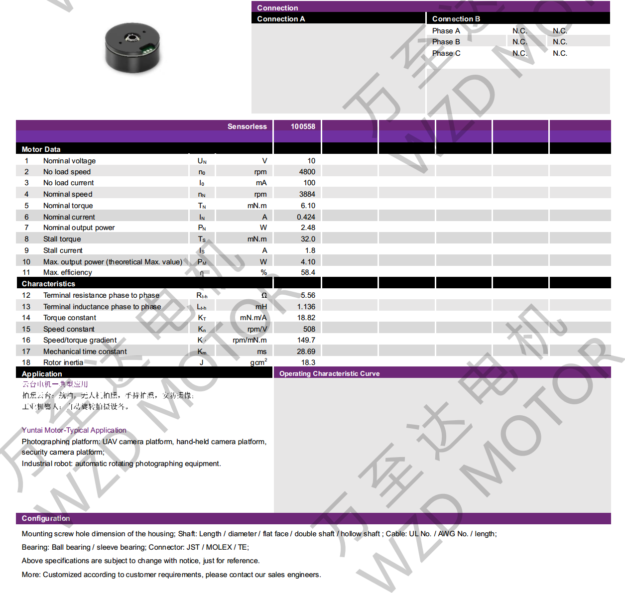 OT-EM2813BLDCˢ-