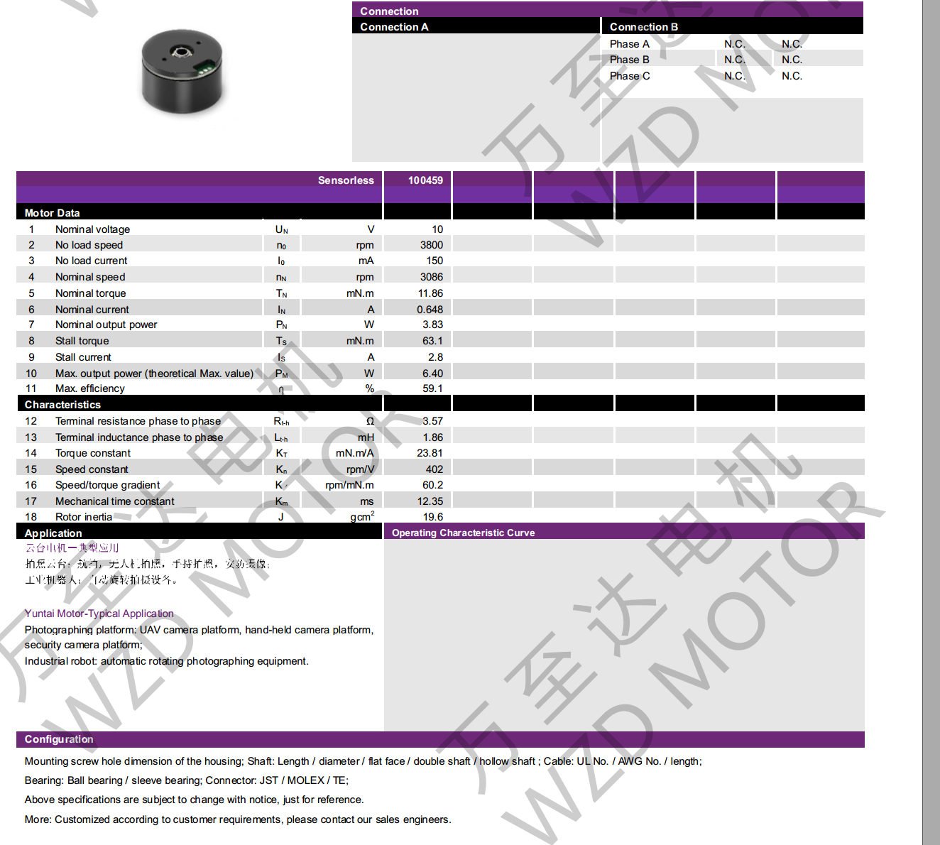 OT-EM2817BLDCˢ-