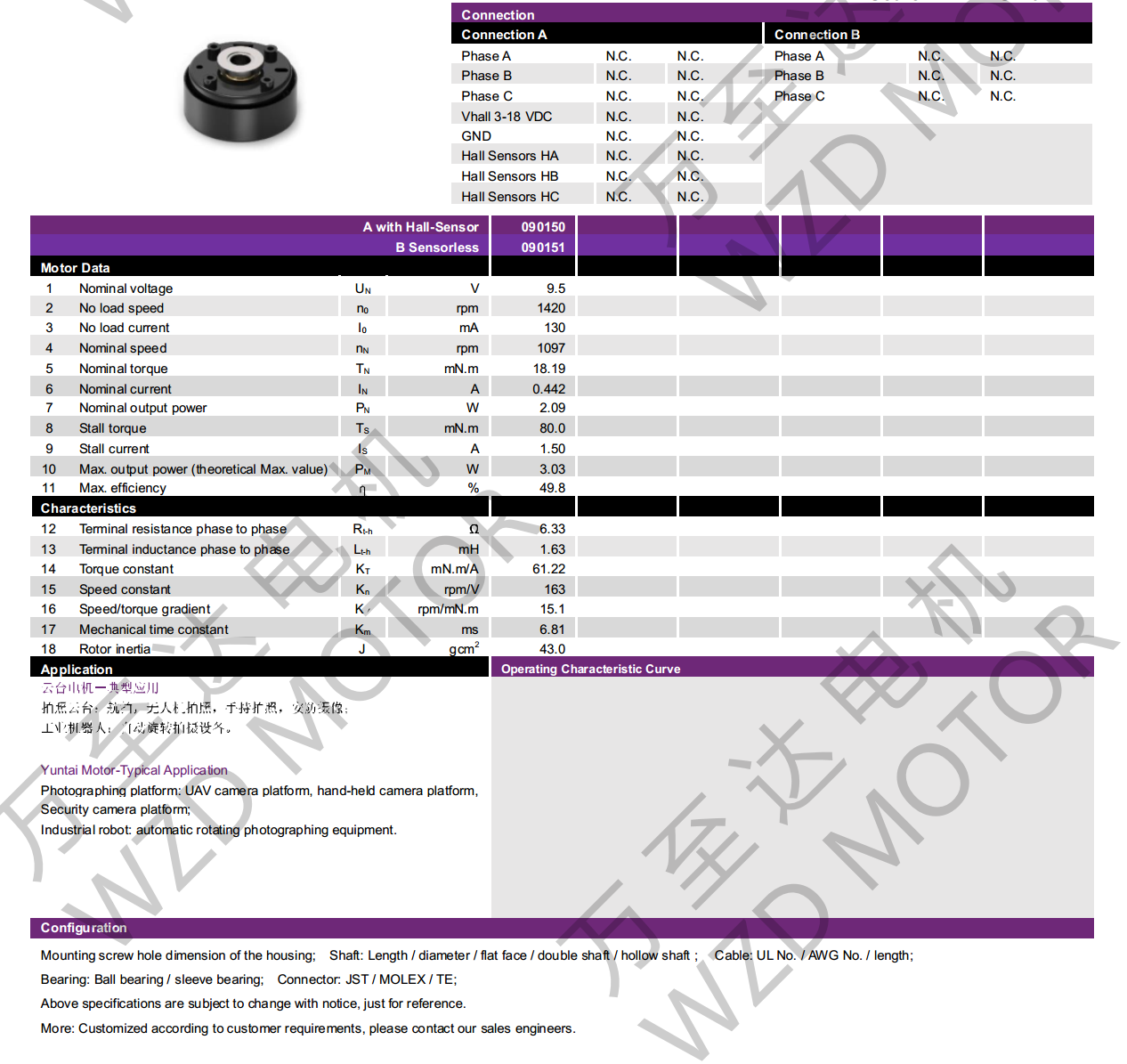 OT-EM3416BLDCˢ-