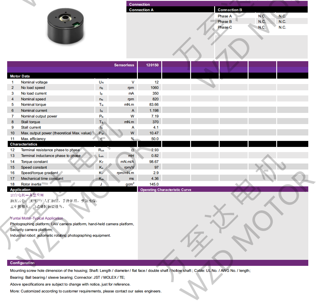 OT-EM4827BLDCˢ-