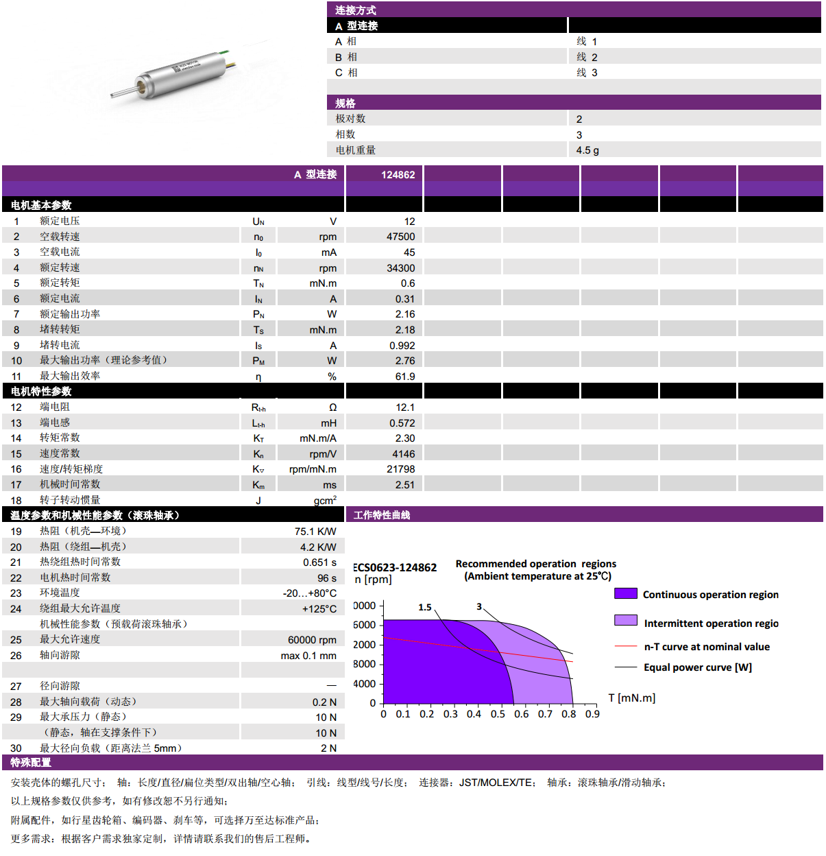ECS-4P 0623 2Լıˢ-